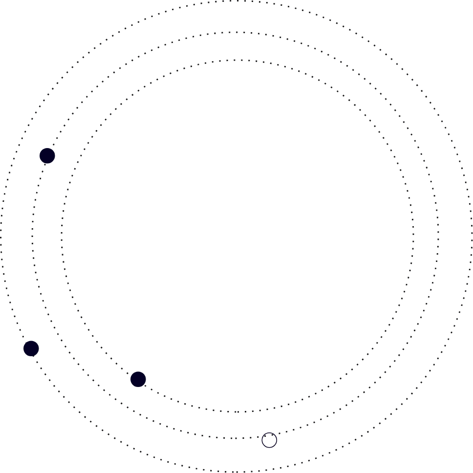 circles